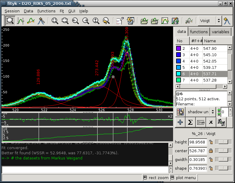 Fityk 非线性拟合和数据分析工具-卡核