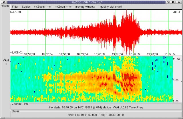 Seismic ToolKit 地震信号处理工具包-卡核