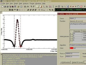 QtiPlot 科学绘图软件-卡核