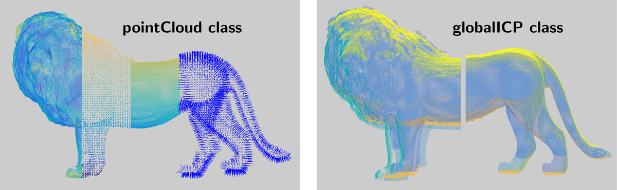 Point_cloud_tools_for_Matlab Various point cloud tools for Matlab-卡核