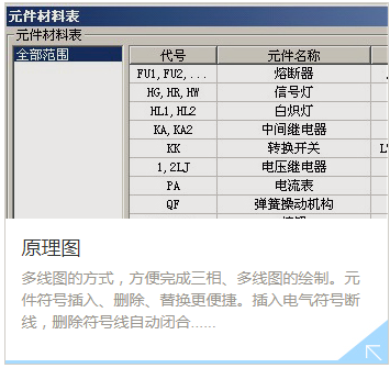 浩辰CAD诚创电气