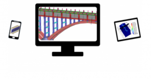 桥梁设计平台-卡核