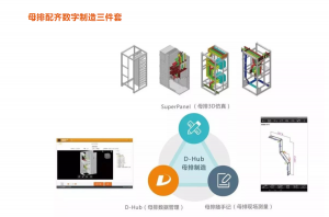 SuperPanel数字母排软件-卡核