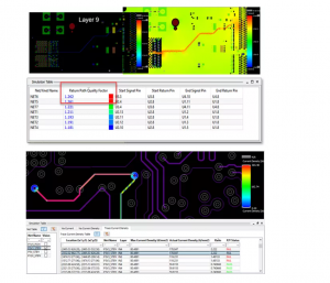 Sigrity Aurora-卡核