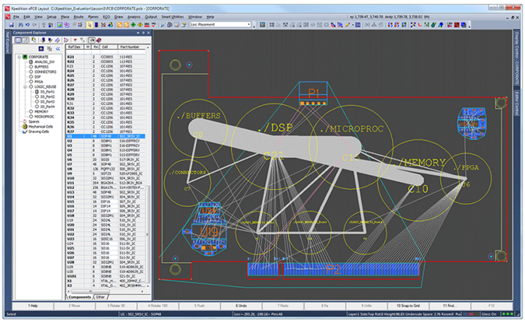 布局规划和管理