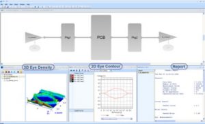 Sigrity Advanced PI-卡核