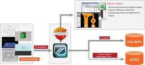 Polliwog PollEx PCB DFE-卡核