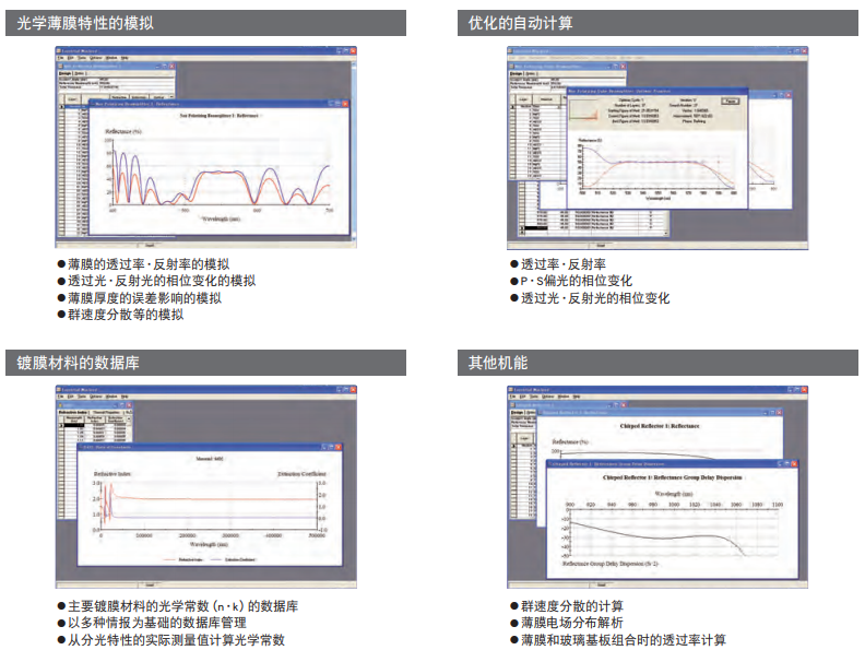 Essential Macleod光学薄膜分析与设计软件-卡核