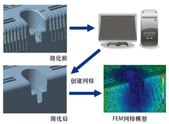 图片[2]-CADDOCTOR-卡核