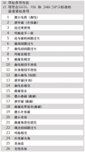 CADdoctor for NX-卡核