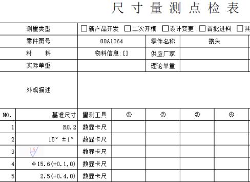 Pi-DimBOM-卡核