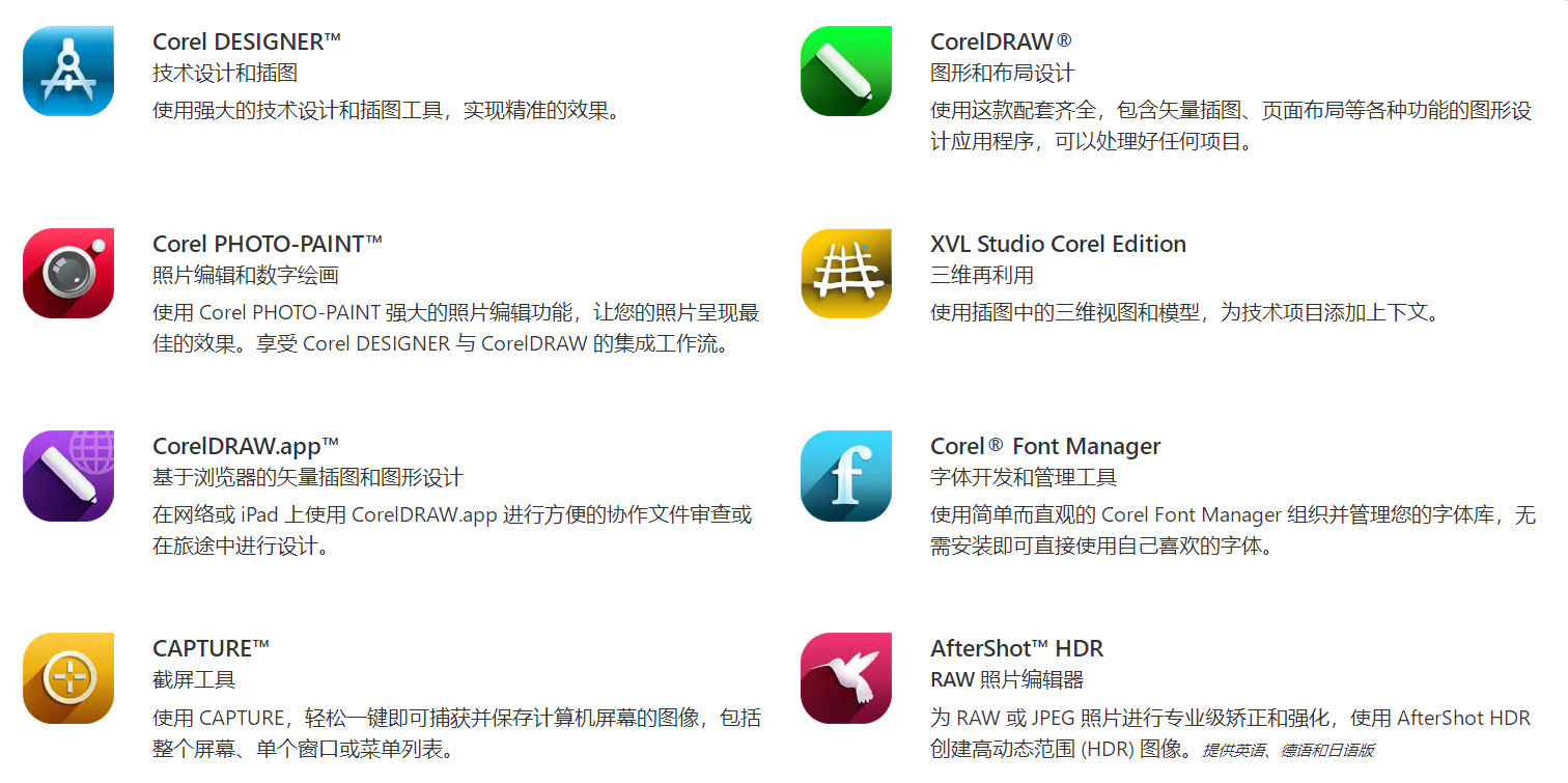 CorelDRAW Technical Suite技术插图和绘图软件-卡核