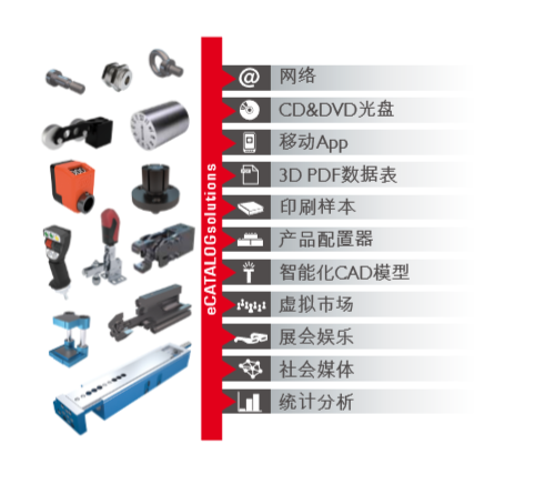 图片[1]-eCATALOGsolutions-卡核