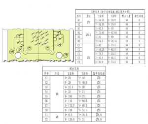 EasyGoMold模具设计-卡核