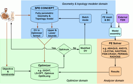 sfe82.gif