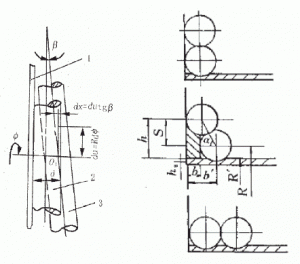 WPDS卷扬滑轮系统专用软件-卡核