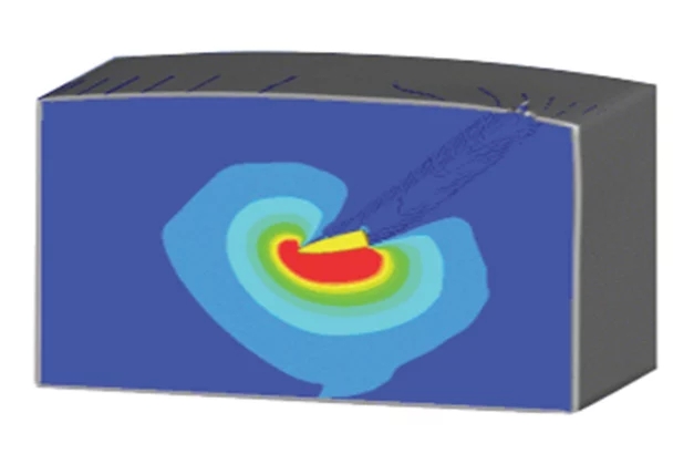 ANSYS Autodyn爆炸和冲击仿真软件-卡核