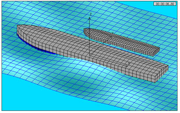 ANSYS AQWA-卡核