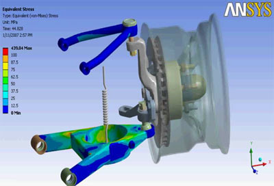 ANSYS Rigid Dynamics-卡核