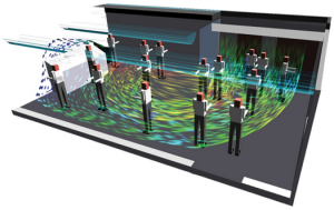 Simcenter FloVENT-卡核