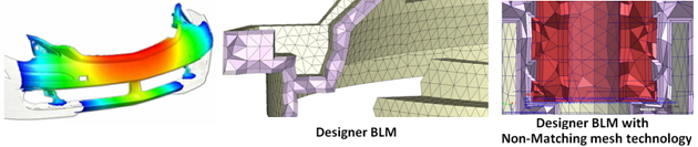 Moldex3D Advanced-卡核