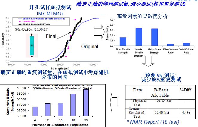 图片[2]-MCQ Composites-卡核