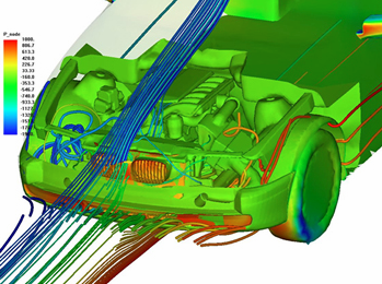 ANSYS ICEM CFD-卡核