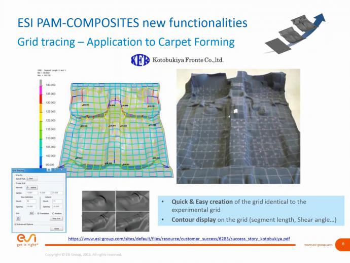 PAM-COMPOSITES-卡核