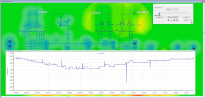 ETAP eTraX 轨道牵引电力软件-卡核