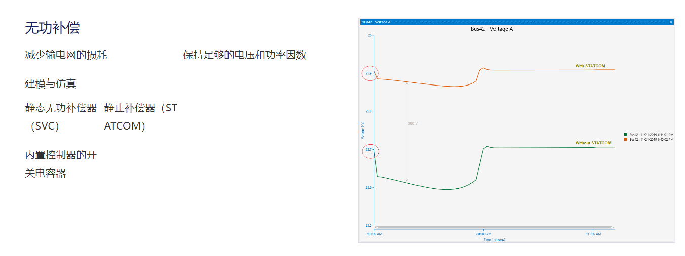 图片[1]-ETAP eTraX 轨道牵引电力软件-卡核