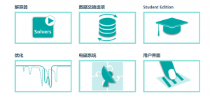 SIMULIA CST STUDIO SUITE-卡核