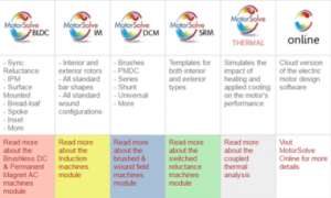 Simcenter Motorsolve-卡核