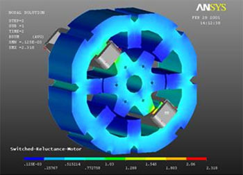 ANSYS EMAG-卡核