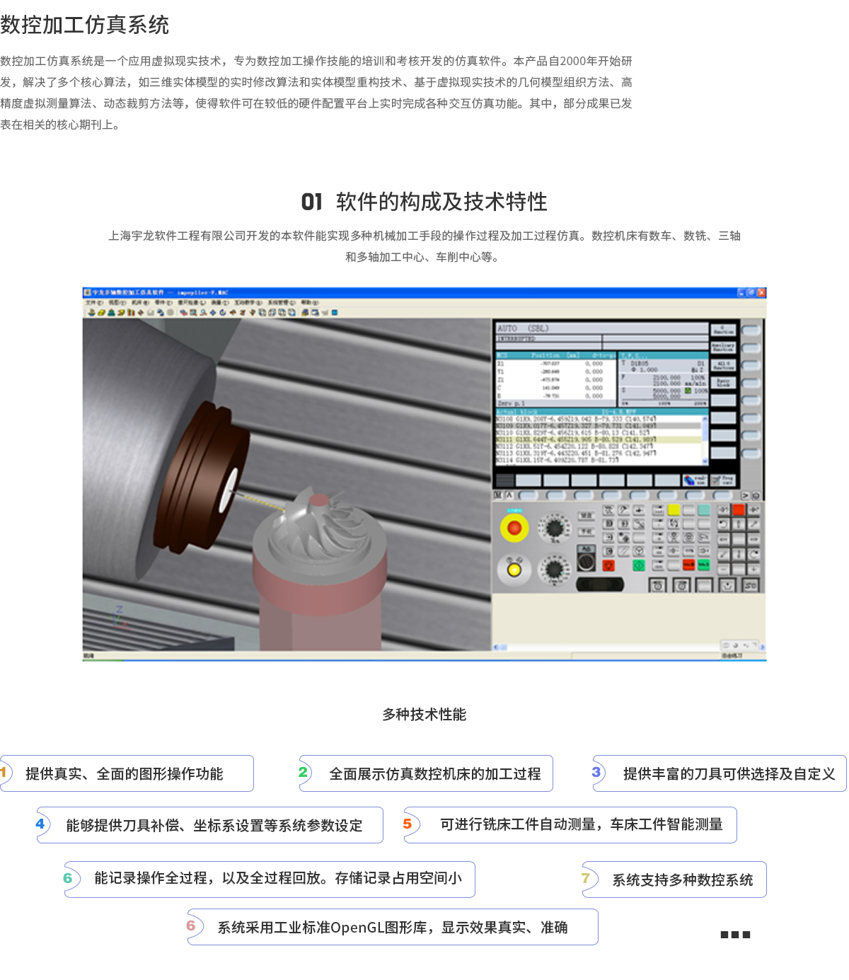 宇龙机电控制仿真软件-卡核