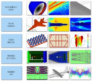 EastWave电磁仿真软件-卡核