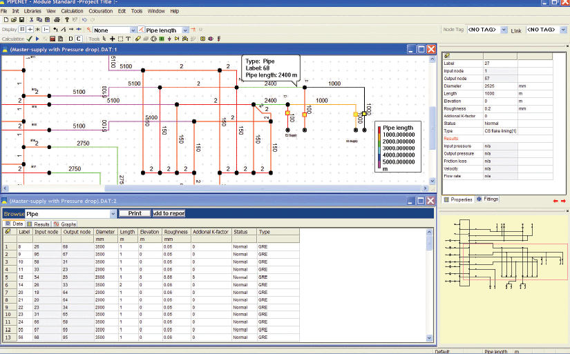 PIPENET复杂管网流体分析软件-卡核