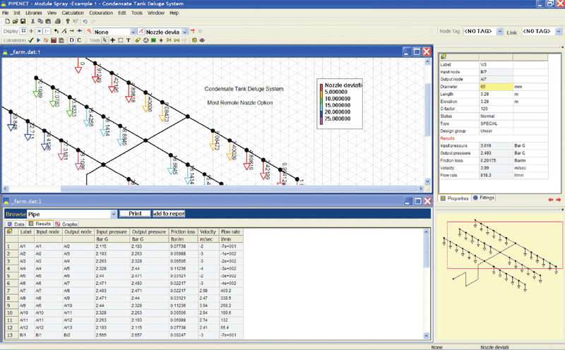 PIPENET复杂管网流体分析软件