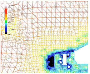 OpenCFD Solutions-卡核