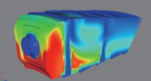 ANSYS ENERGICO-卡核