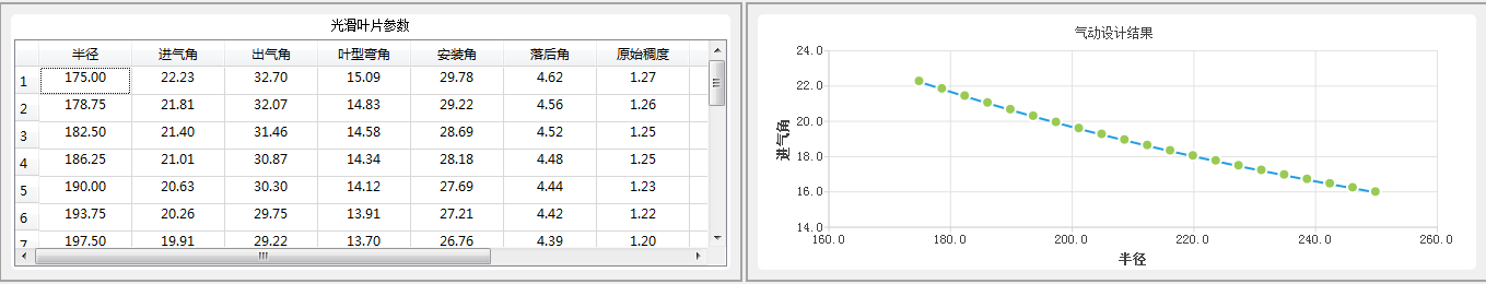 AIFan 智能化风机设计软件