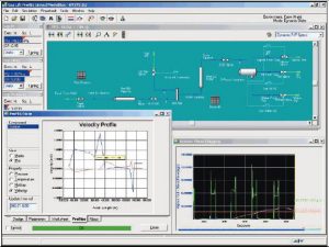 集输工程动态流体分析系统软件Profes-卡核