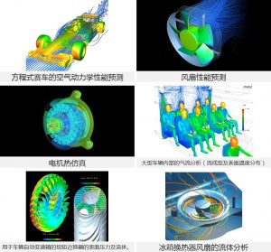 SC/Tetra通用热流体分析软件-卡核