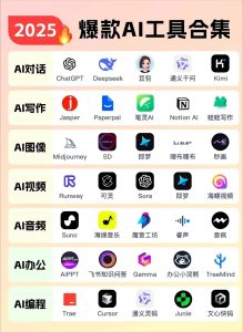 大家在用AI编程了吗-卡核